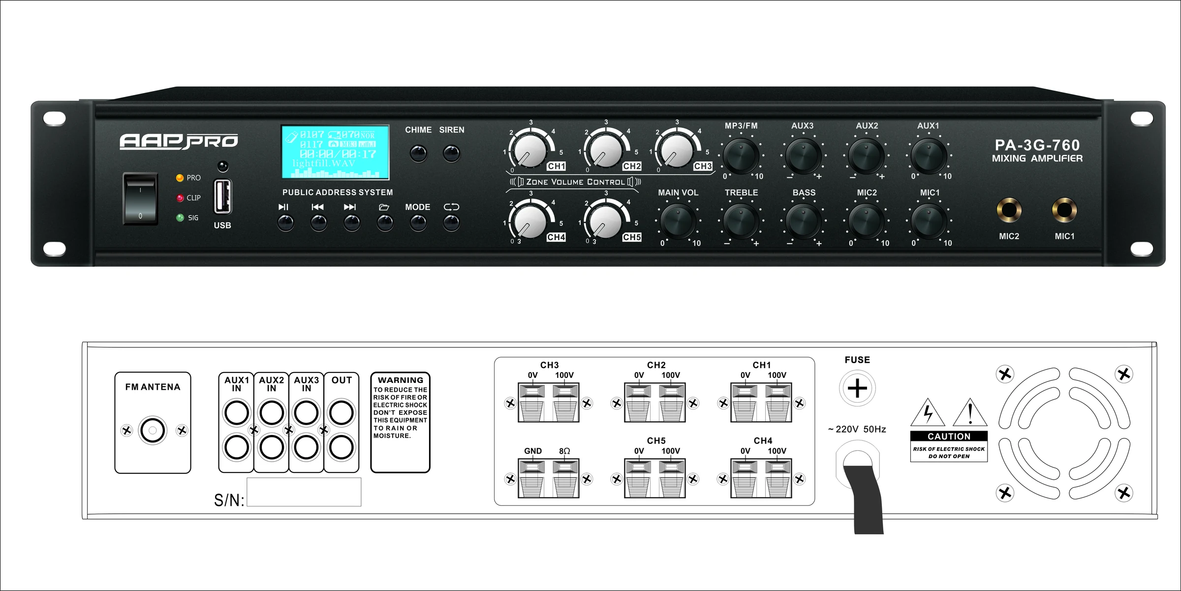 AAPPRO PA-3G-760