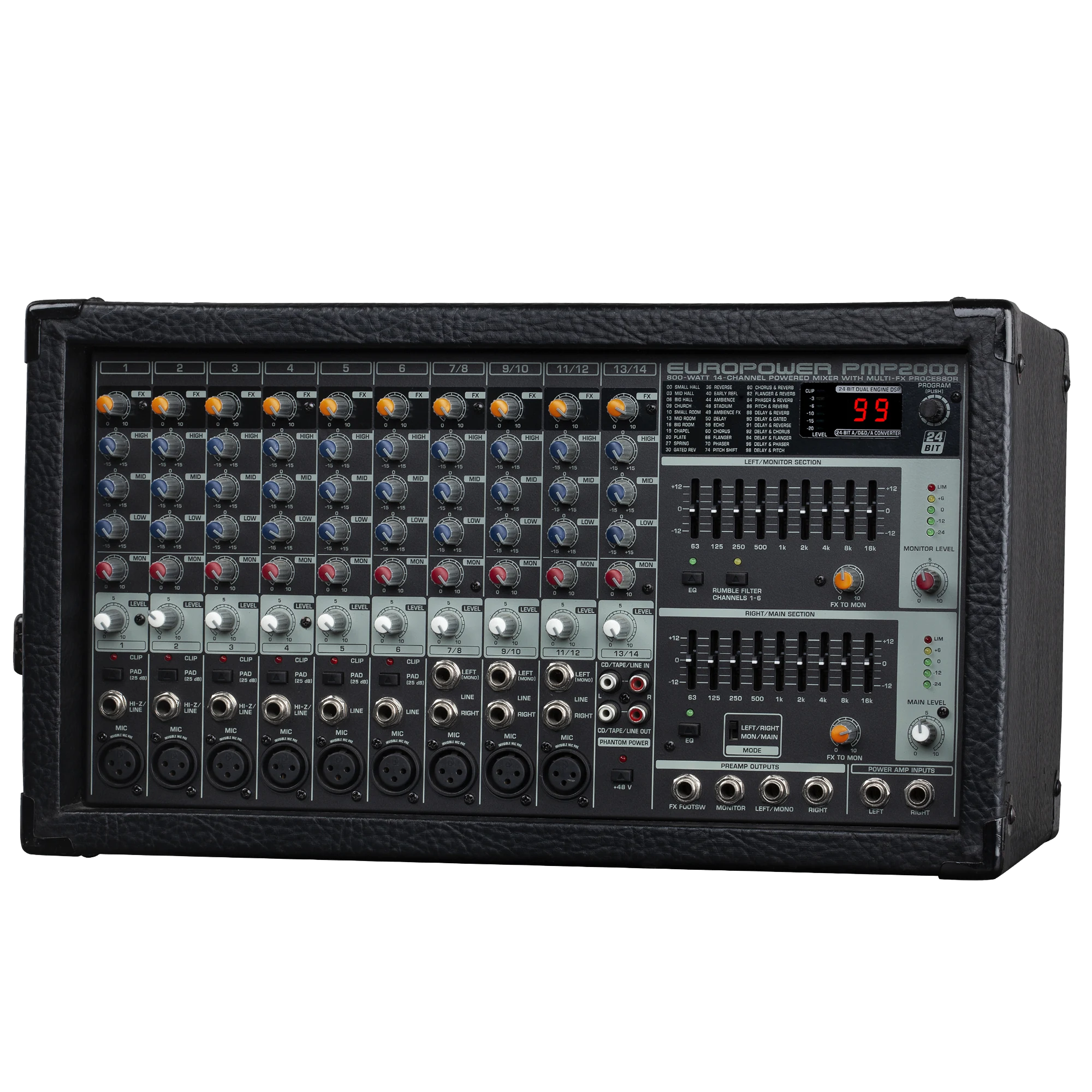 AAPPRO PMX2000