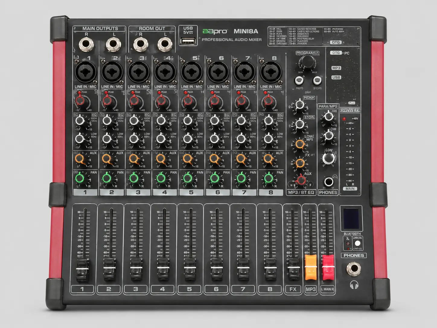 AAPPRO MINI8A